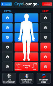 Auxiliary pad zones for shoulder and knee