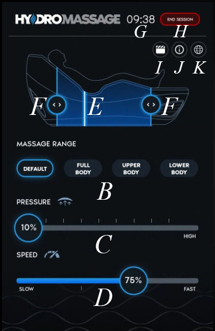 Hydro Massage touchscreen — massage range presets, pressure and speed sliders, and target-area bars